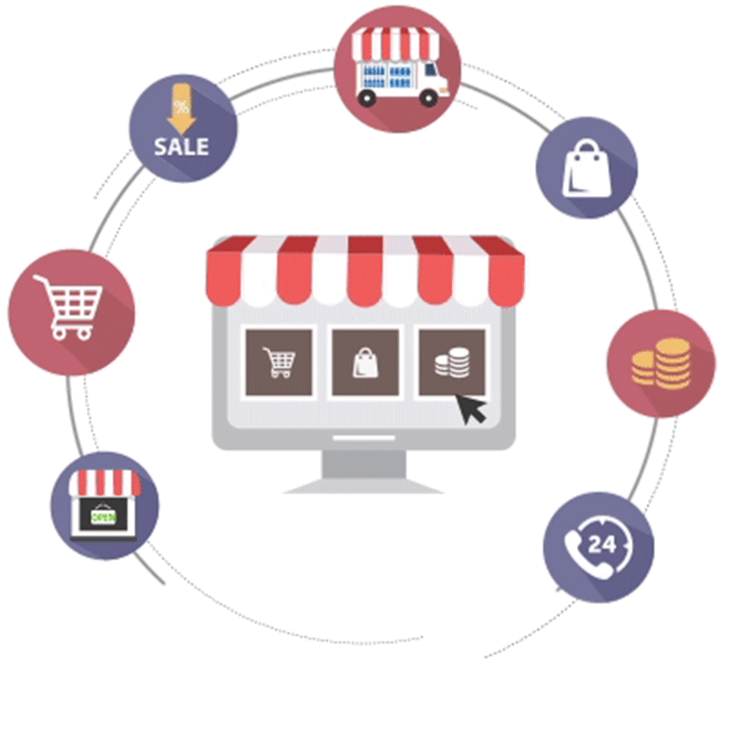 eCommerce Platfrom Development