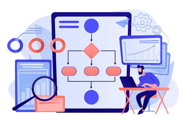 Lead management screen