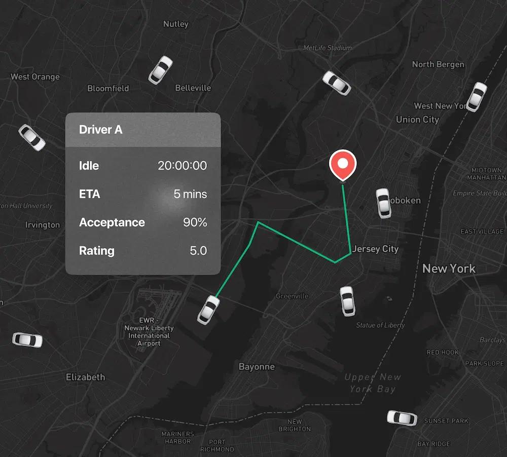 Dispatch dashboard