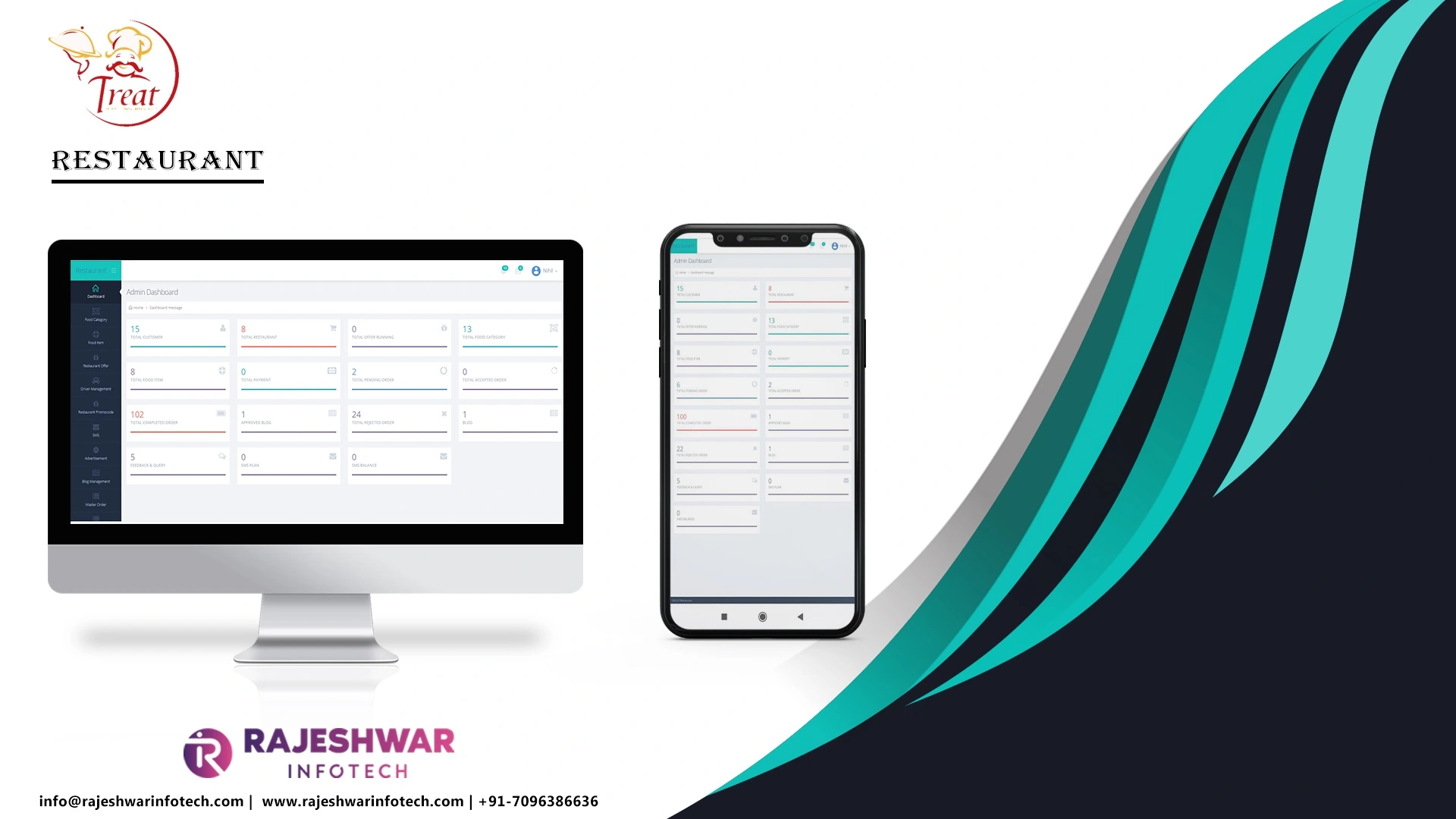 Restaurant Management Software